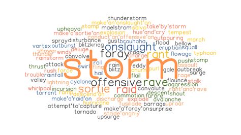 Synonyms for storming - Synonyms for CONVULSE: shake, shudder, vibrate, jerk, tremble, quiver, shiver, twitch, agitate, quake